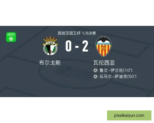 瓦伦西亚在本轮赛事中状态回暖，攻防表现均衡令人关注。