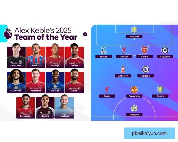 布莱顿阵容深度持续提升，竞争力增强值得关注。